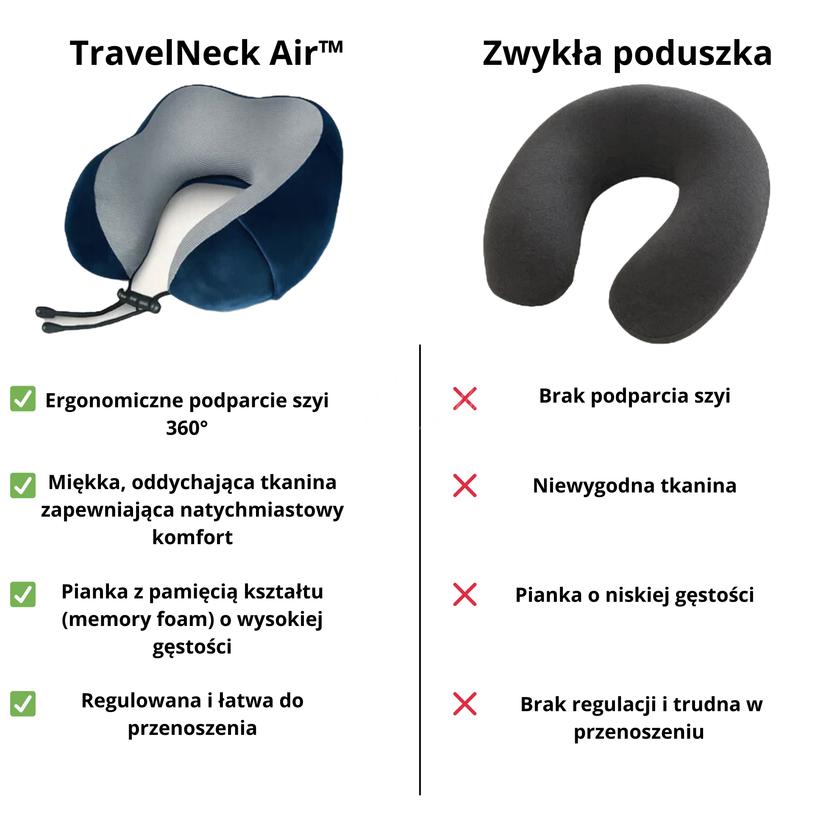 TravelNeck Air™ - Poduszka podróżna na szyję z pianki memory